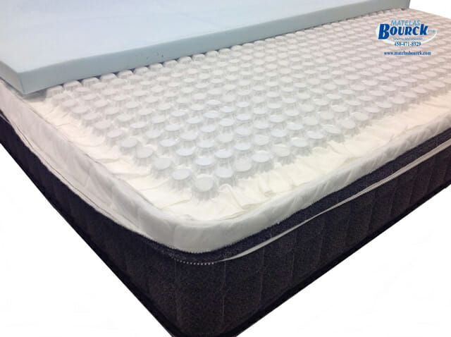 Mousse Aquagel et Nano ressorts