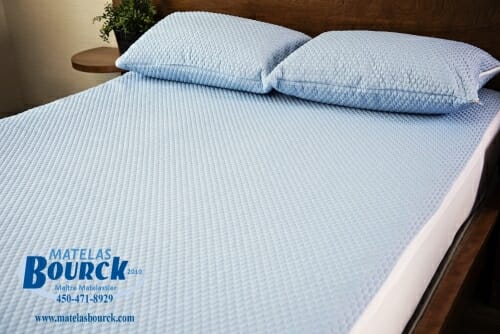 Couvre-matelas Cool