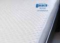 Couvre-matelas Polaire
